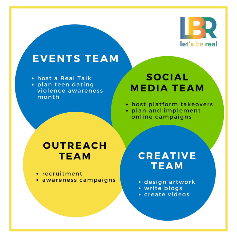 let's be real events team outreach team social media team creative team
